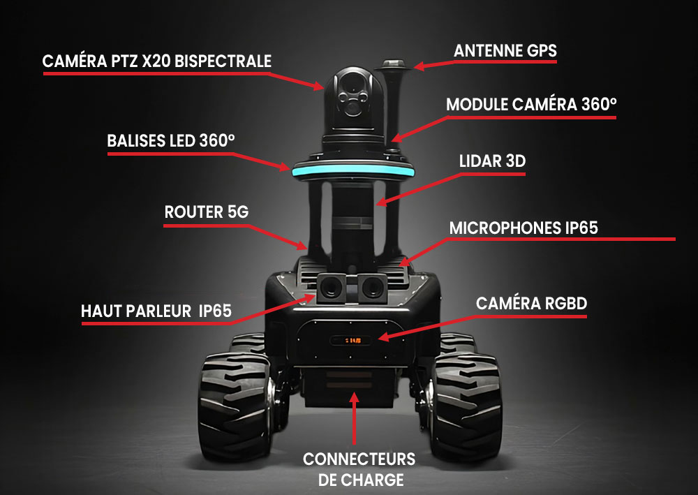 robots-tech-legendes Robot E-Sentinel vu de face avec les légendes de ses caméras, capteurs, antennes et connecteurs de charge